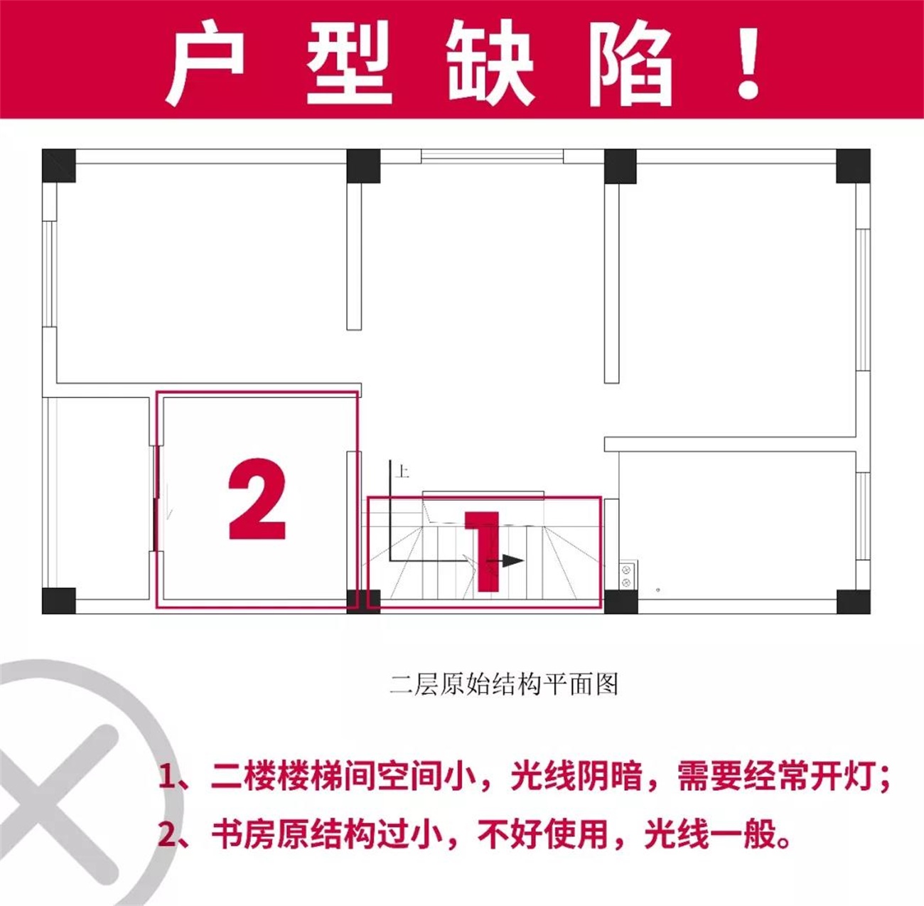 中策装饰户型分析 中策装饰户型分析