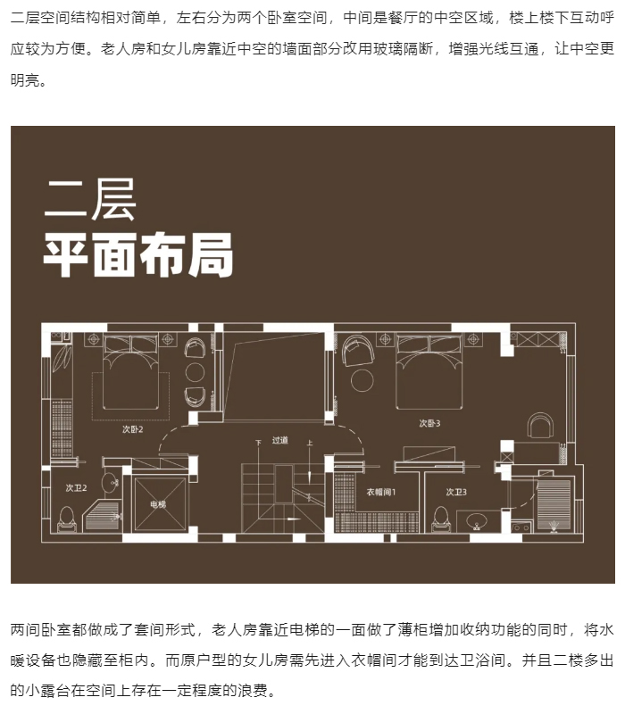 350㎡新中式别墅丨与湖为邻，隐奢和鸣_12.jpg